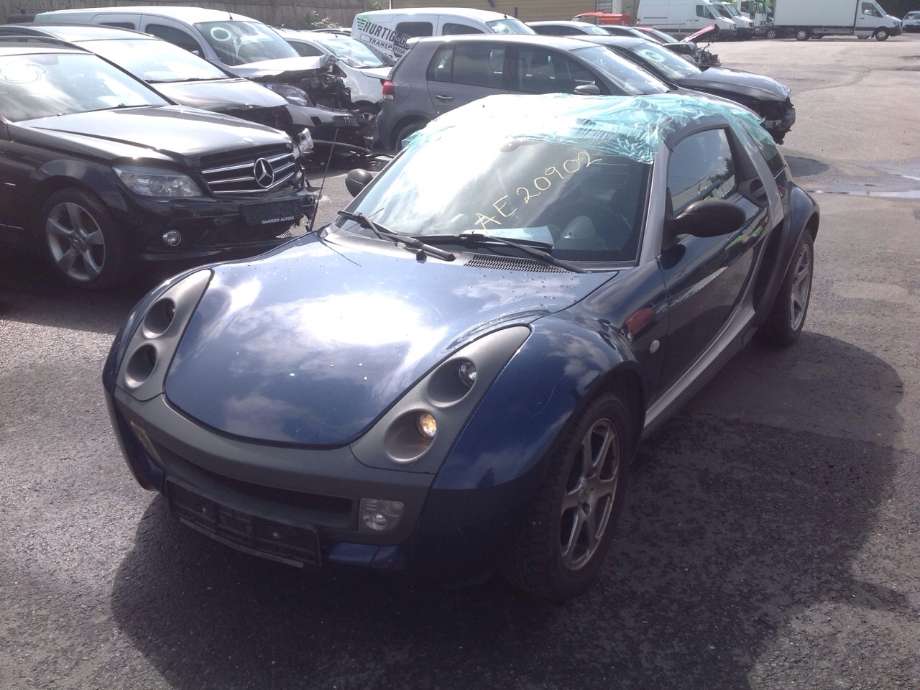 Smart Roadster 2003-2006 , Motorkode: M160.922, Girkassekode: 