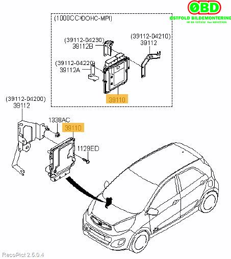 Styreenhet motor til Kia Picanto 2011-2017 (Type II) (KIA|3911103556|)