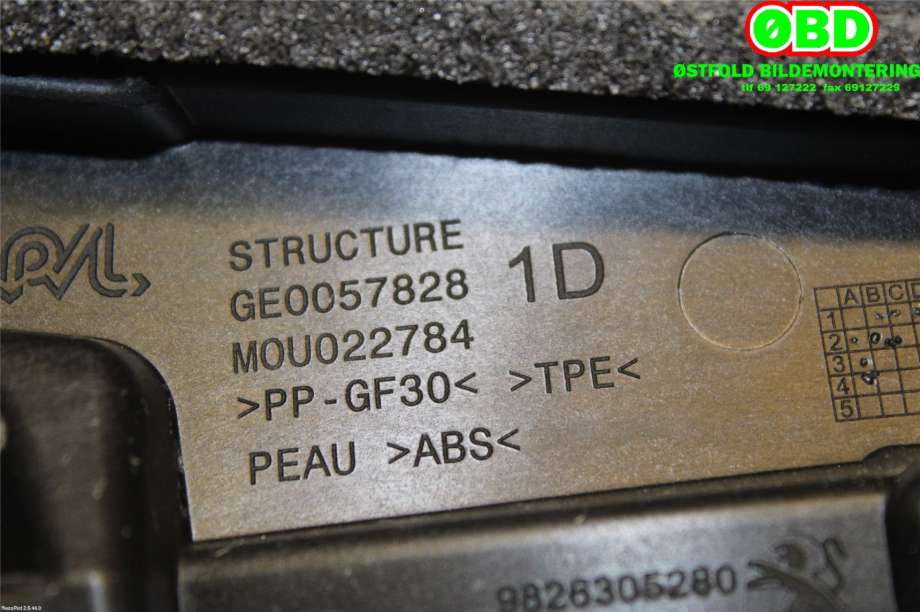 Spoiler bakluke til Peugeot 2008 2019-->> (Type II)  (PEUGEOT|98263052XY||9826305280)