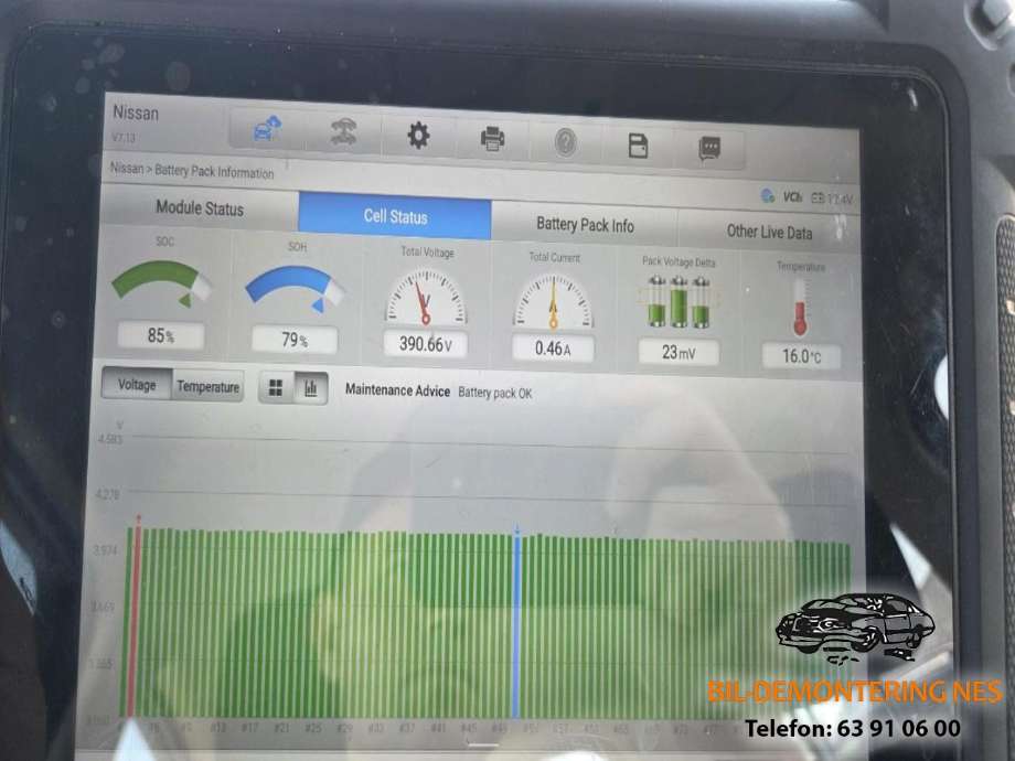Nissan Leaf, 2011-2017 (Type I) delebil , Motorkode: EM57