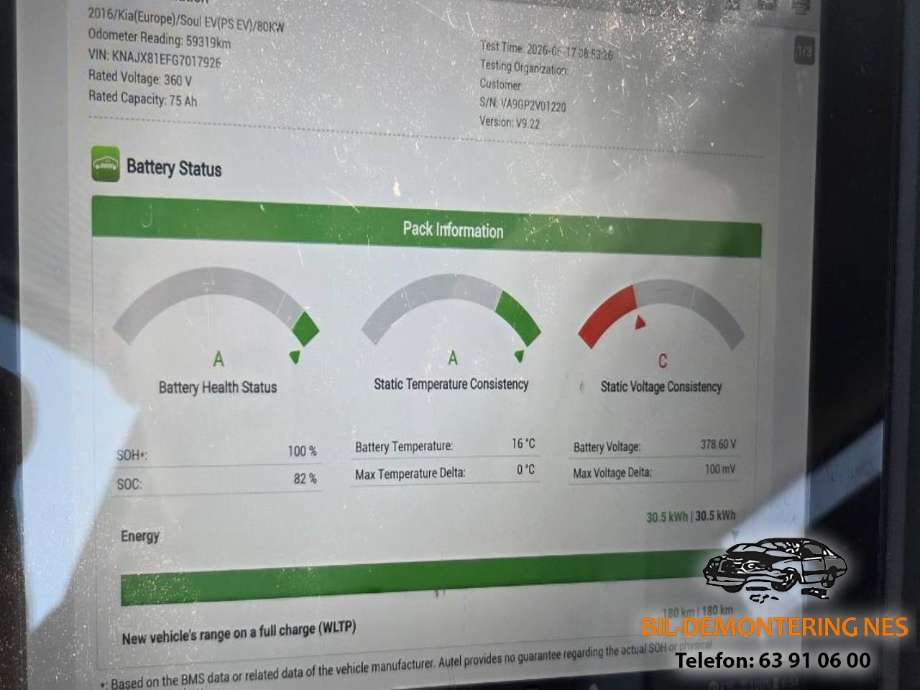 Girkasse manuell til Peugeot Partner 1996-2002 (Type I, Fase 1)