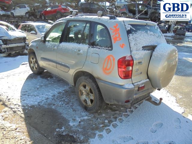 Toyota RAV4, 2000-2006 (Type II) (8121142020)