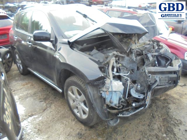 Toyota RAV4, 2006-2009 (Type III, Fase 1) (4233042050)