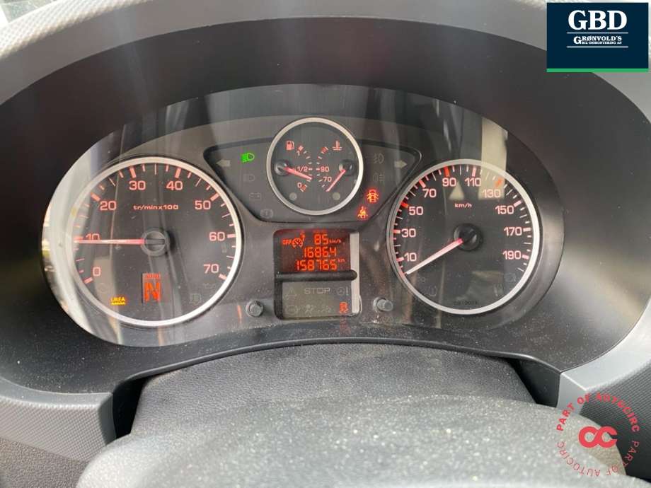 Citroën Berlingo 2015-2019 (Type II, Fase 2) , Motorkode: BHY, Girkassekode: 16 122 418 80