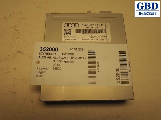 Audi A6, Allroad, 2012-2014 (Type III, Fase 1) (C7)