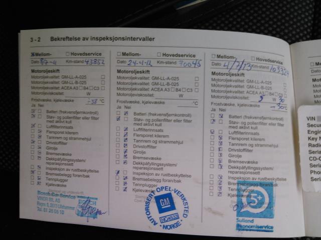 Motor diesel til Opel Astra H 2004-2009  
