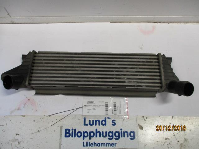 Intercooler til Renault Kangoo 2003-2007 (Type I, Fase 2)