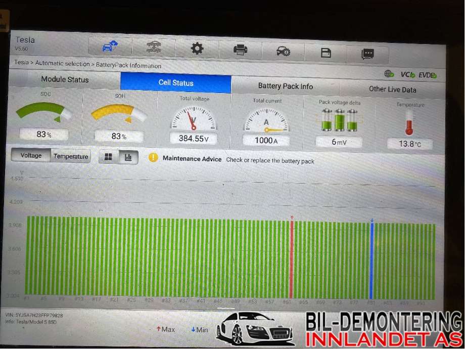 Batteripakke elbil til Tesla Model S 2013-2016 (Fase 1) (TESLA|1101078-00-A|1063792-00-B|1055519-00-B)