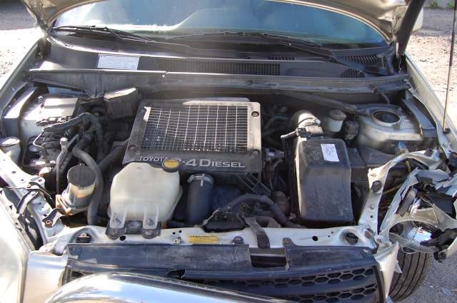 Toyota RAV4 2000-2006 (Type II) , Motorkode: , Girkassekode: