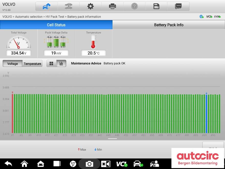 Batteripakke elbil til Volvo V90 / V90 CC / S90 2016-->> (VOLVO|31673714|)