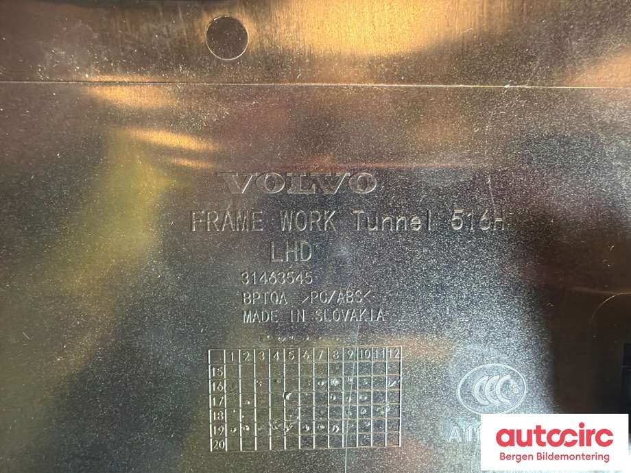 Innredning, Konsoll til Volvo V90 / V90 CC / S90 2016-->>  (VOLVO|32260435|)