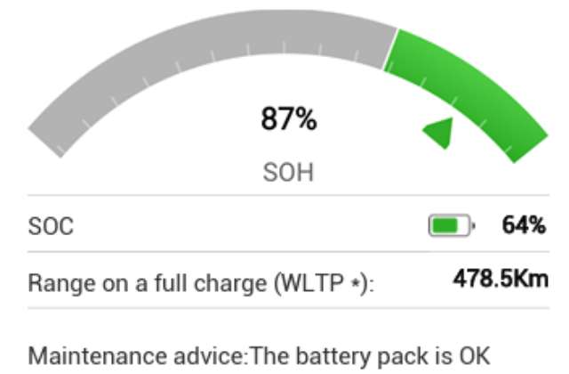 Batteripakke elbil til VW ID.4 2020-->>  (VAG|0Z1 915 910 FB|)