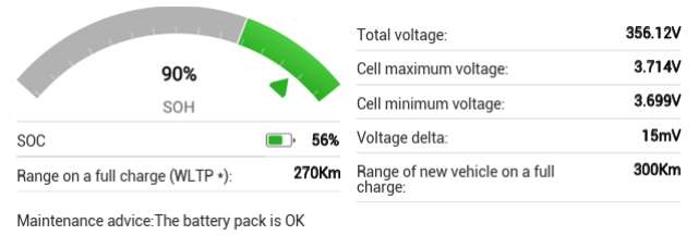 Batteripakke elbil til Renault Zoe 2013-2019 (Fase 1)  