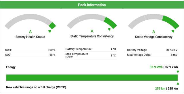 Batteripakke elbil til BMW i3 2013-2022