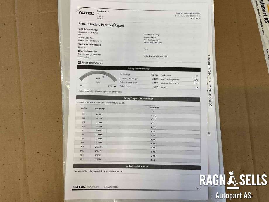 Batteripakke elbil til Renault Zoe 2013-2019 (Fase 1) (|295104698R)