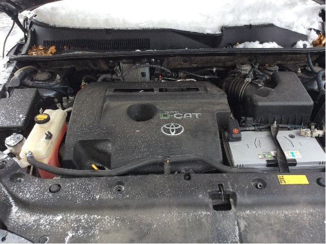 Toyota RAV4 2009-2013 (Type III, Fase 2) , Motorkode: 2AD-FHV, Girkassekode: