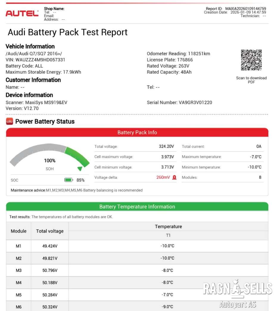 Audi Q7 2015-->> (Type II) , Motorkode: CVZ|EALA, Girkassekode: SNE