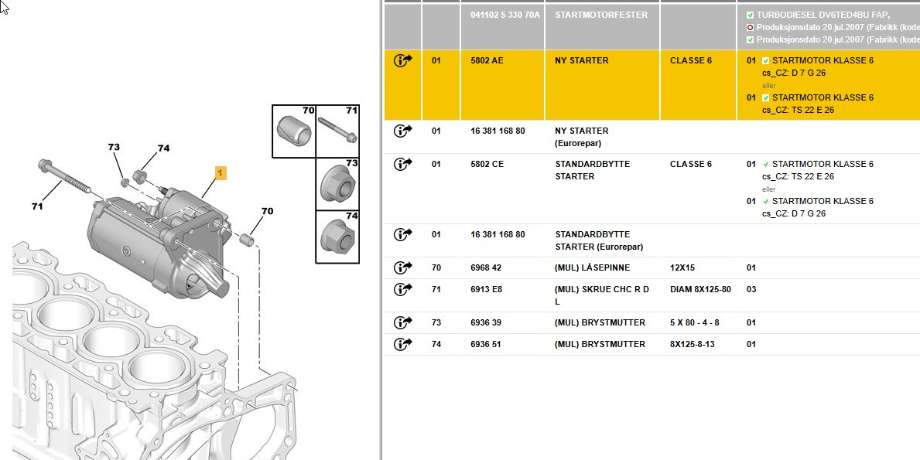 Starter diesel til Citroën DS4, 2011-2017  (CITROEN|5802 AE)