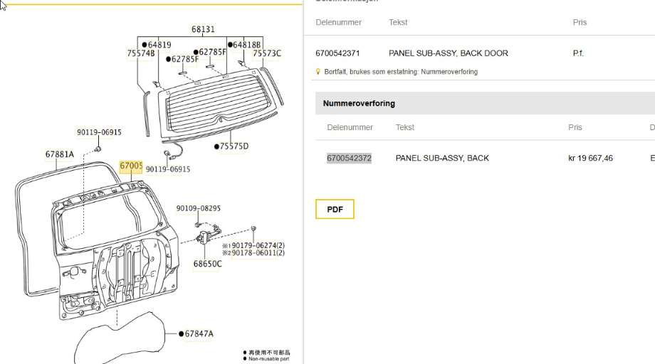Bakluke til Toyota RAV4 2006-2009 (Type III, Fase 1) (TOYOTA|6700542371|6700542372|)