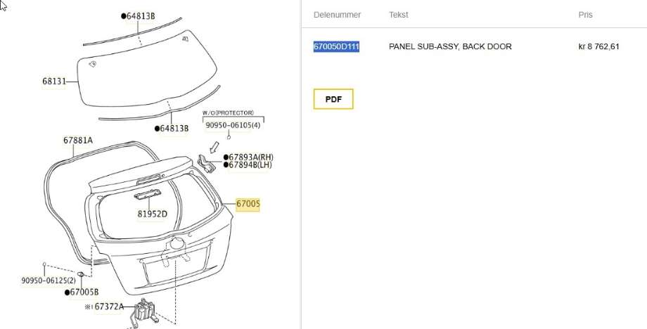 Bakluke combi til Toyota Yaris 2014-2020 (Type III, Fase 2) (TOYOTA|670050D111|)