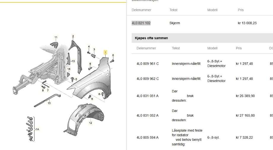 Skjerm høyre foran til Audi Q7 2006-2010 (Type I, Fase 1)  (AUDI|4L0 821 102|)