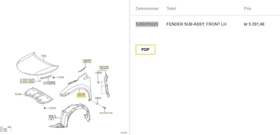Skjerm venstre foran til Toyota Avensis 2009-2015 (Type III, Fase 1)  (TOYOTA|5380205020|)