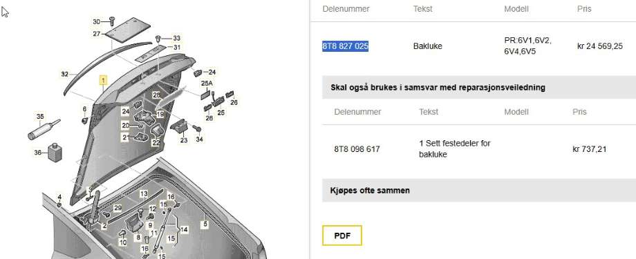 Bakluke combi til Audi A5 2007-2016 (Type I) (AUDI|8T8 827 025|)