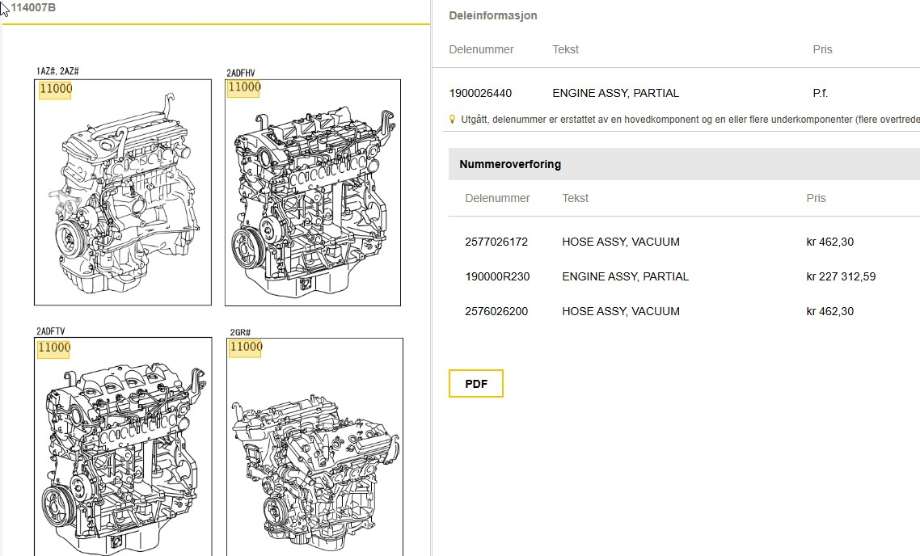 Motor diesel til Toyota RAV4, 2009-2013 (Type III, Fase 2)  (TOYOTA|2AD-FTV)