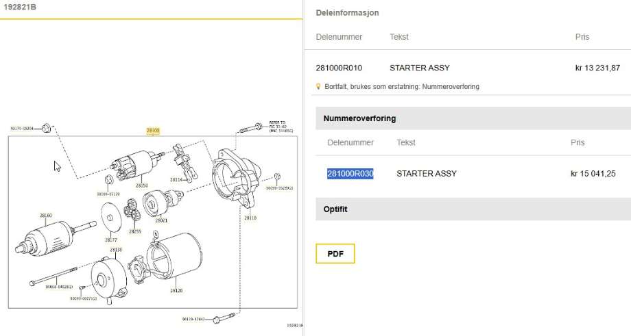 Starter diesel til Toyota RAV4, 2009-2013 (Type III, Fase 2)  (TOYOTA|281000R010)
