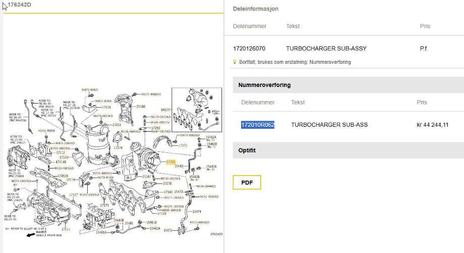 Turbo til Toyota RAV4, 2009-2013 (Type III, Fase 2)  (TOYOTA|1720126070)