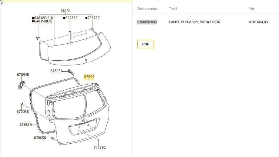 Bakluke til Toyota Verso 2009-2016 (Type III)  (TOYOTA|670050F030|)