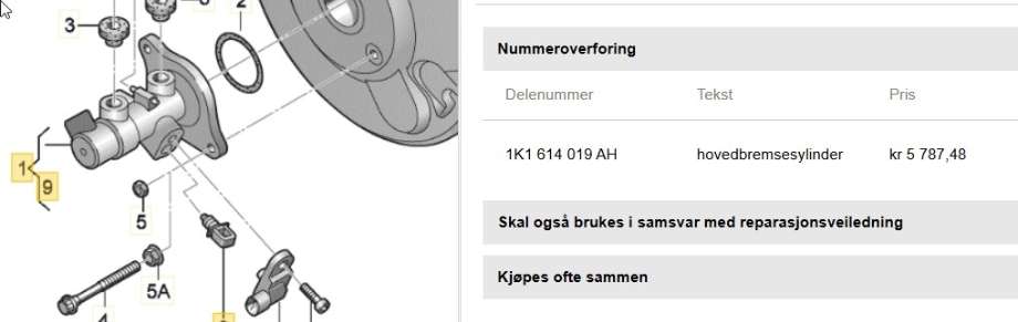 Bremsepumpe hoved til VW Beetle, 2011-2018 (Type II)  (VOLKSWAGEN|1K1 614 019 N)