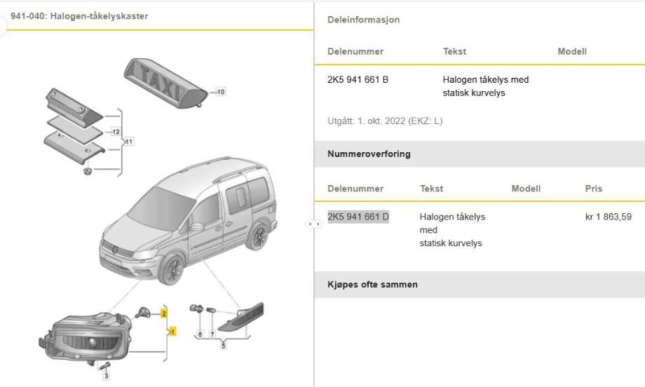 Tåkelykt venstre foran til VW Caddy 2015-2020 (Type III, Fase 3)  (VOLKSWAGEN|2K5 941 661 D|2K5 941 661 B|)