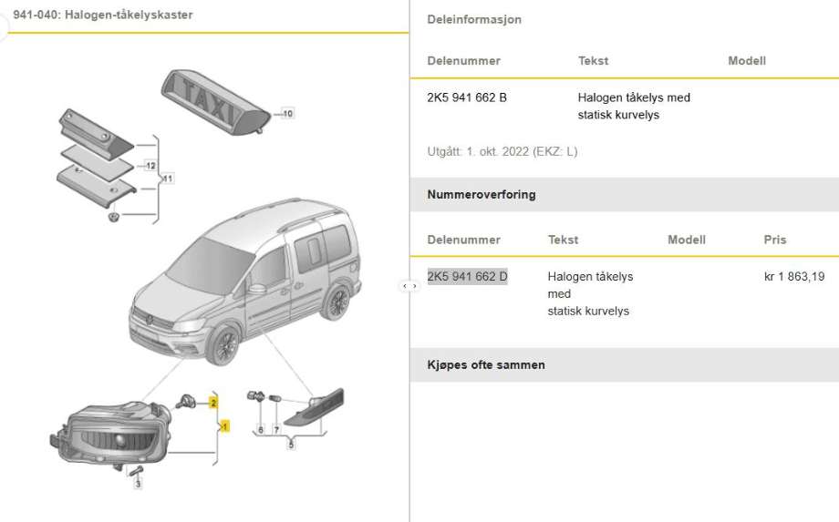 Tåkelykt høyre foran til VW Caddy 2015-2020 (Type III, Fase 3) (VOLKSWAGEN|2K5 941 662 D|2K5 941 662 B|)
