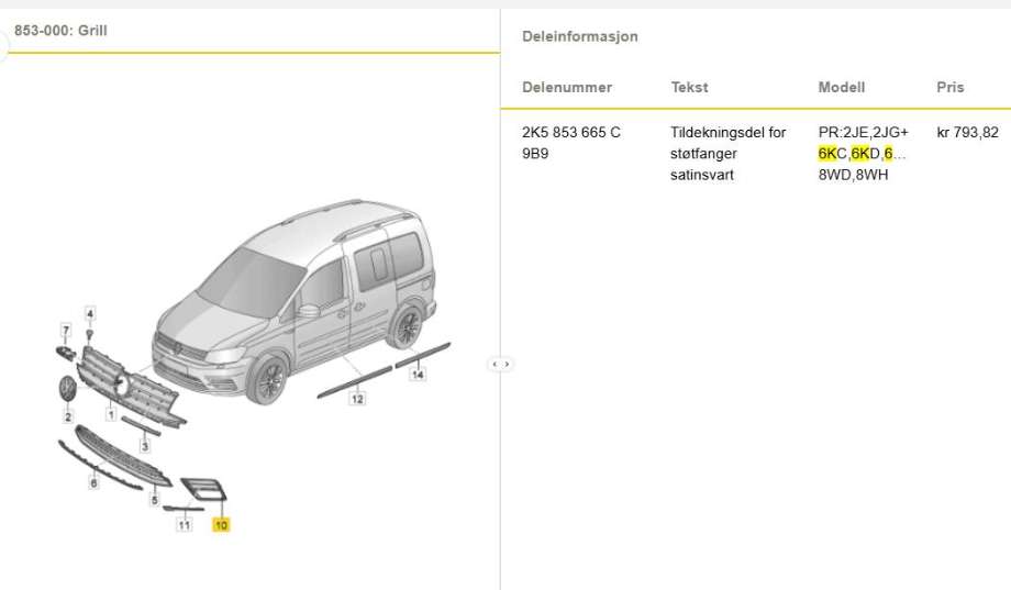 Grill venstre til VW Caddy 2015-2020 (Type III, Fase 3) (VOLKSWAGEN|2K5 853 665 C 9B9|)