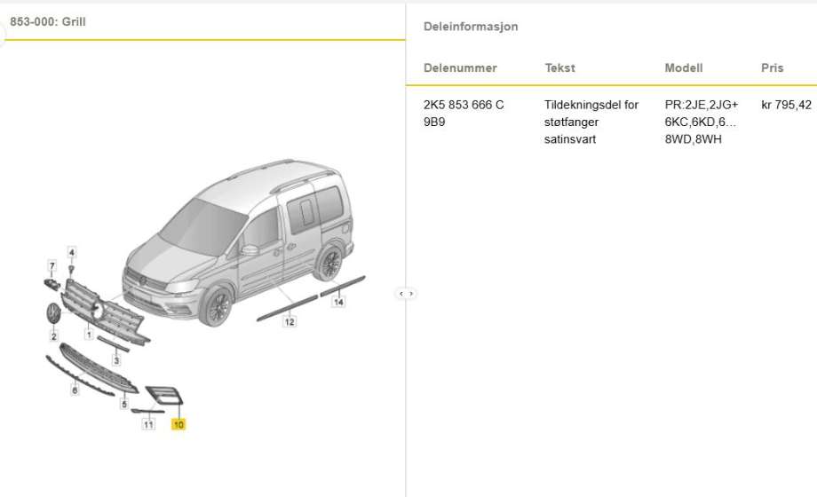 Grill høyre til VW Caddy 2015-2020 (Type III, Fase 3) (VOLKSWAGEN|2K5 853 666 C 9B9|)