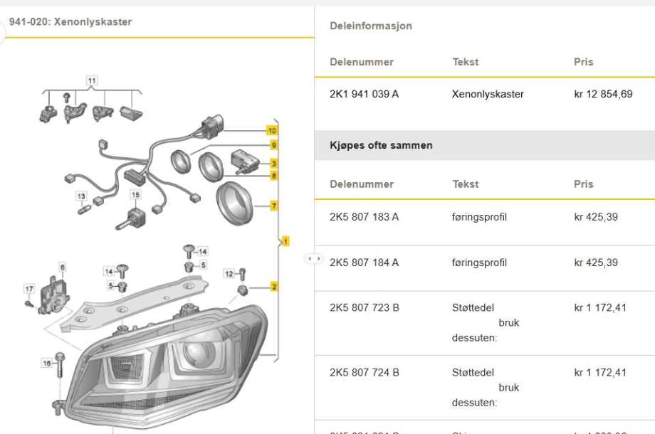Frontlykt venstre xenon til VW Caddy 2015-2020 (Type III, Fase 3)  (VOLKSWAGEN|2K1 941 039 A||2K1 941 031 A)