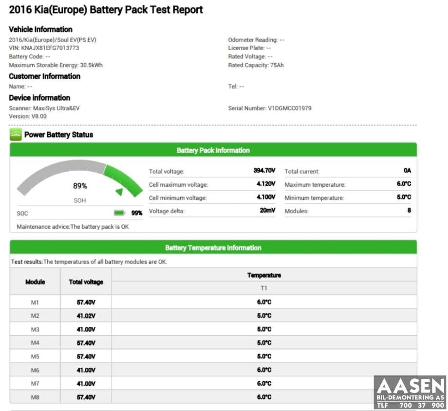 Kia Soul 2014-2019 (Type II) , Motorkode: MG80, Girkassekode: 