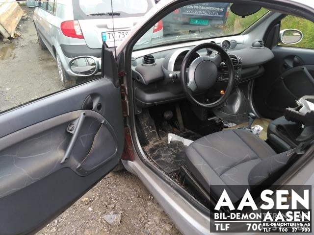 Smart Fortwo 1999-2007 (Type I) (W450) (W450), Motorkode: M 160.920, Girkassekode: 