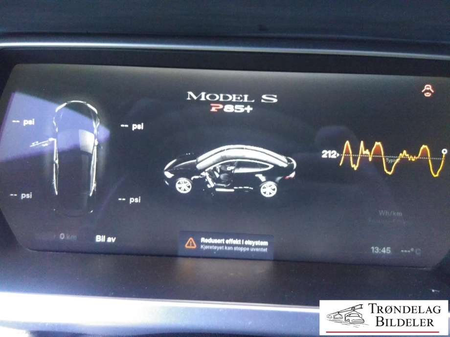 Tesla Model S 2013-2016 (Fase 1) , Motorkode: L1S, Girkassekode: 