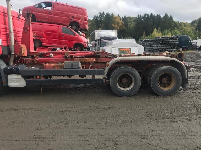 Lastebil MAN M-2000 1996-2000 , Motorkode: , Girkassekode: 