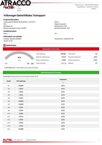 VW e-Golf 2014-2017 (Fase 1) , Motorkode: EAZA, Girkassekode: Automat