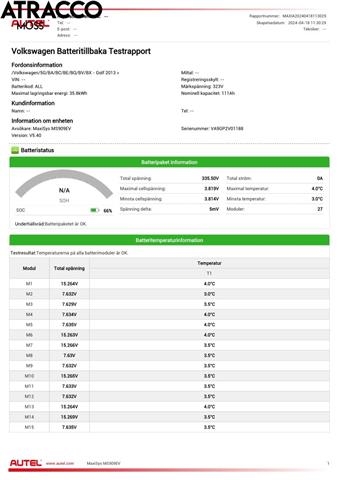 VW e-Golf 2017-2020 (Fase 2) , Motorkode: EBSA, Girkassekode: Automat