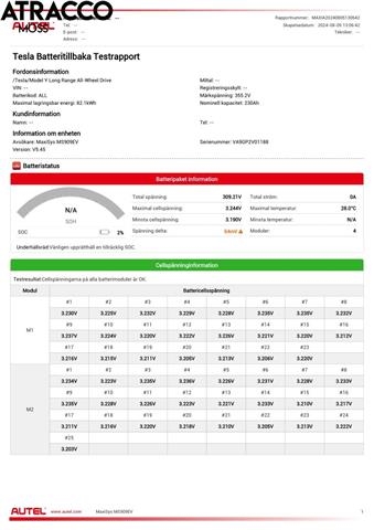 Tesla Model Y 2021-2024 (Type I) , Motorkode: 3DU, Girkassekode: Automat