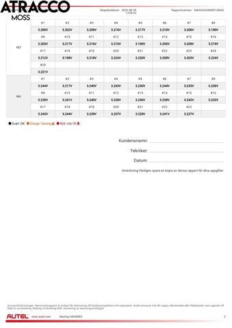 Tesla Model Y 2021-2024 (Type I) , Motorkode: 3DU, Girkassekode: Automat