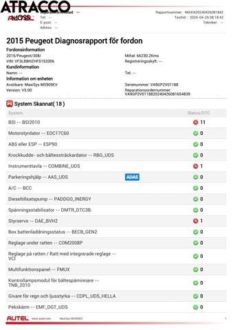 Peugeot 308 2013-2021 (Type II) , Motorkode: BHZ, Girkassekode: Manuell