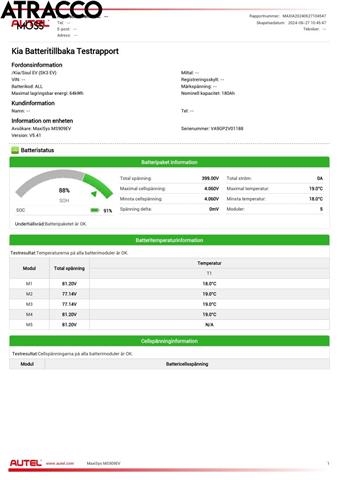 Kia e-Soul 2019-->> (Type III) , Motorkode: EM16, Girkassekode: Automat
