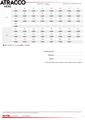 Toyota RAV4 2016-2019 (Type IV, Fase 2) , Motorkode: 2AR-FXE, Girkassekode: Automat