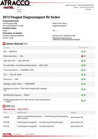 Peugeot 208 2012-2019 (Type I) , Motorkode: , Girkassekode: Manuell