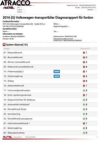 VW Caddy 2015-2020 (Type III, Fase 3) , Motorkode: CUUD, Girkassekode: Manuell